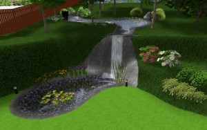Woda w ogrodzie